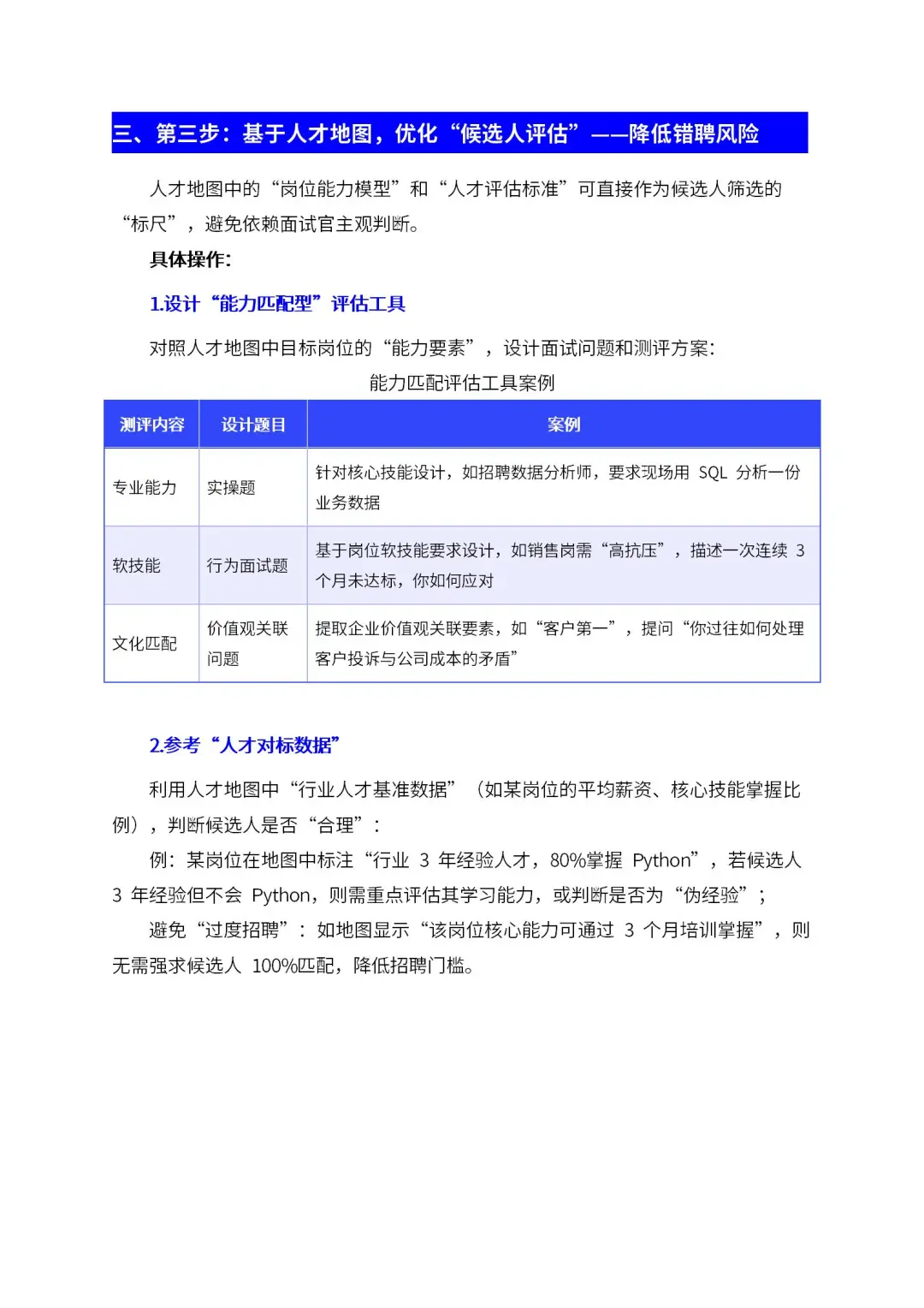 人才地图招聘应用指南系列之四步落地法