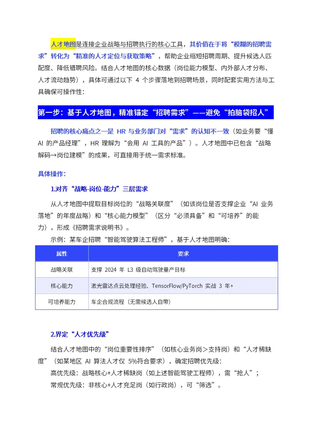 人才地图招聘应用指南系列之四步落地法