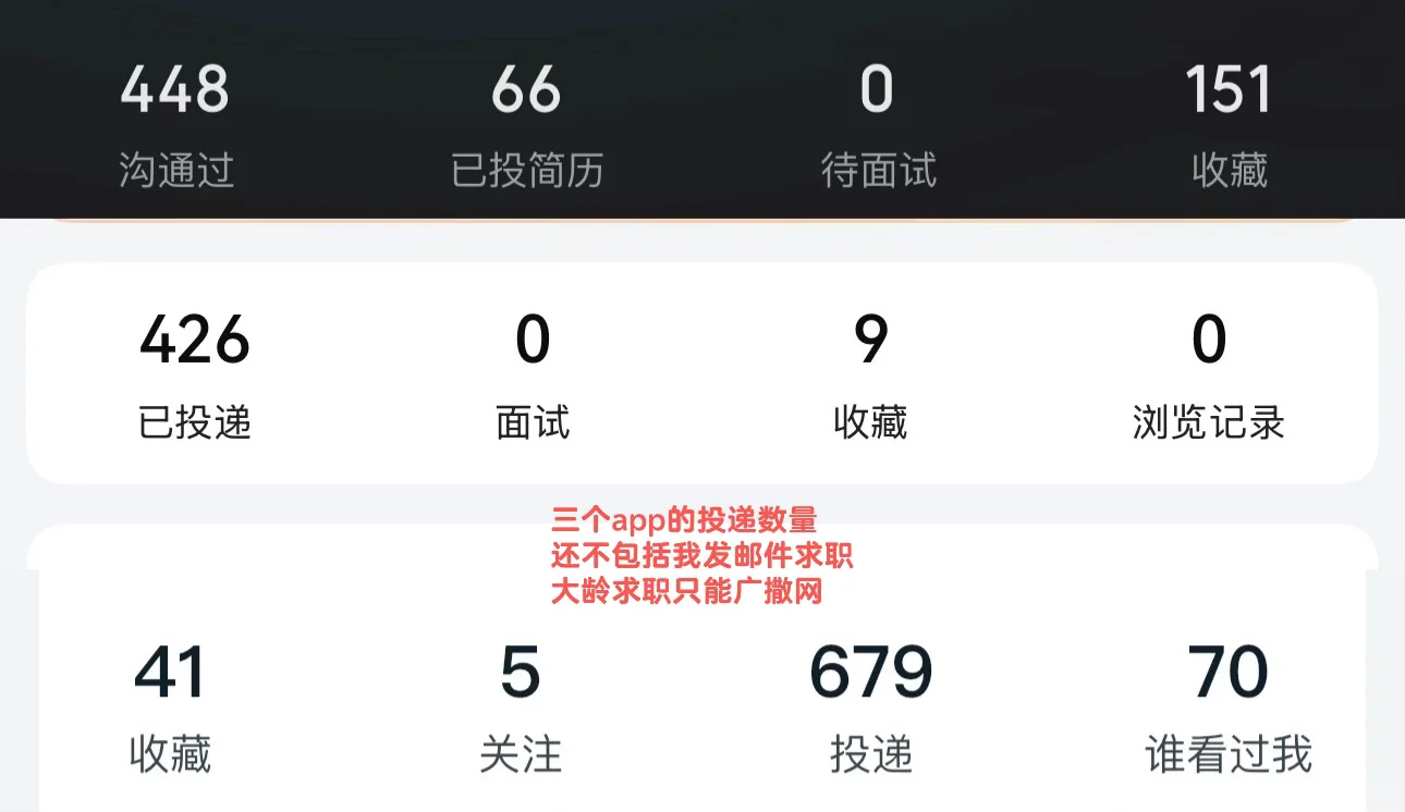 裸辞gap21个月转行｜银行离职能干什么❓3️⃣