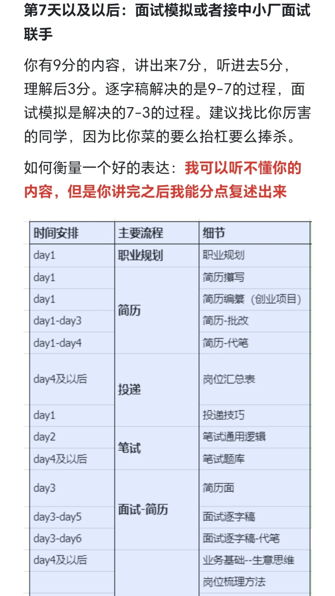 原来双非找工作都是有体系的啊