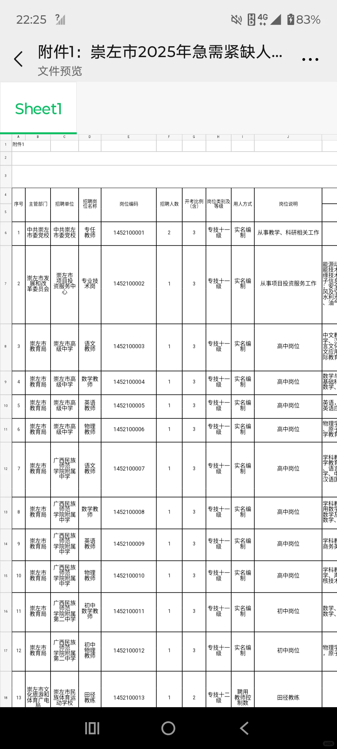 崇左市2025年急需紧缺人才公开招聘公告