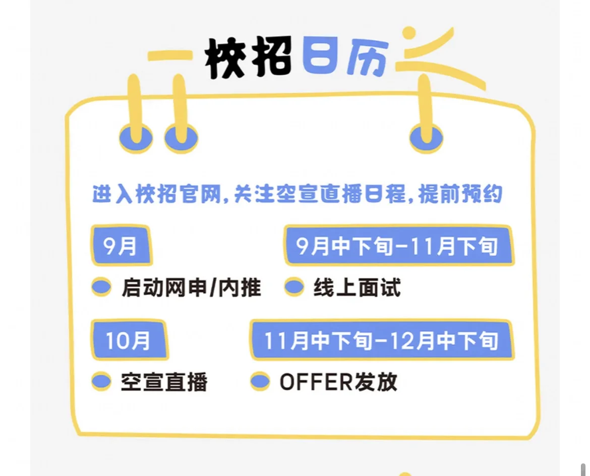 秋招最抽象的公司出现了!
