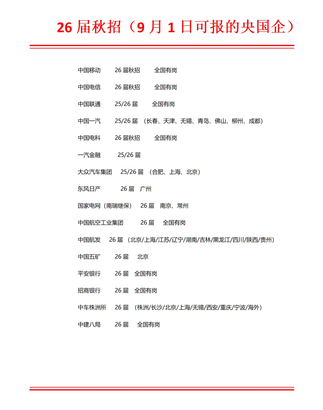 26届秋招9月1日可报的央国企岗位