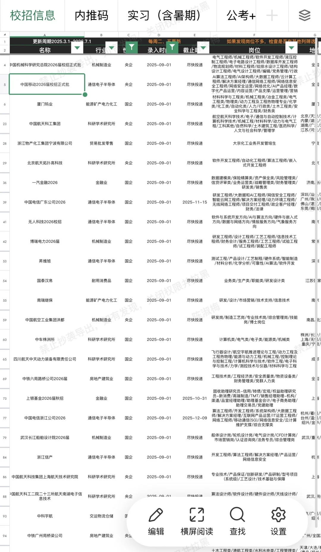 26届秋招9月1日可报的央国企岗位