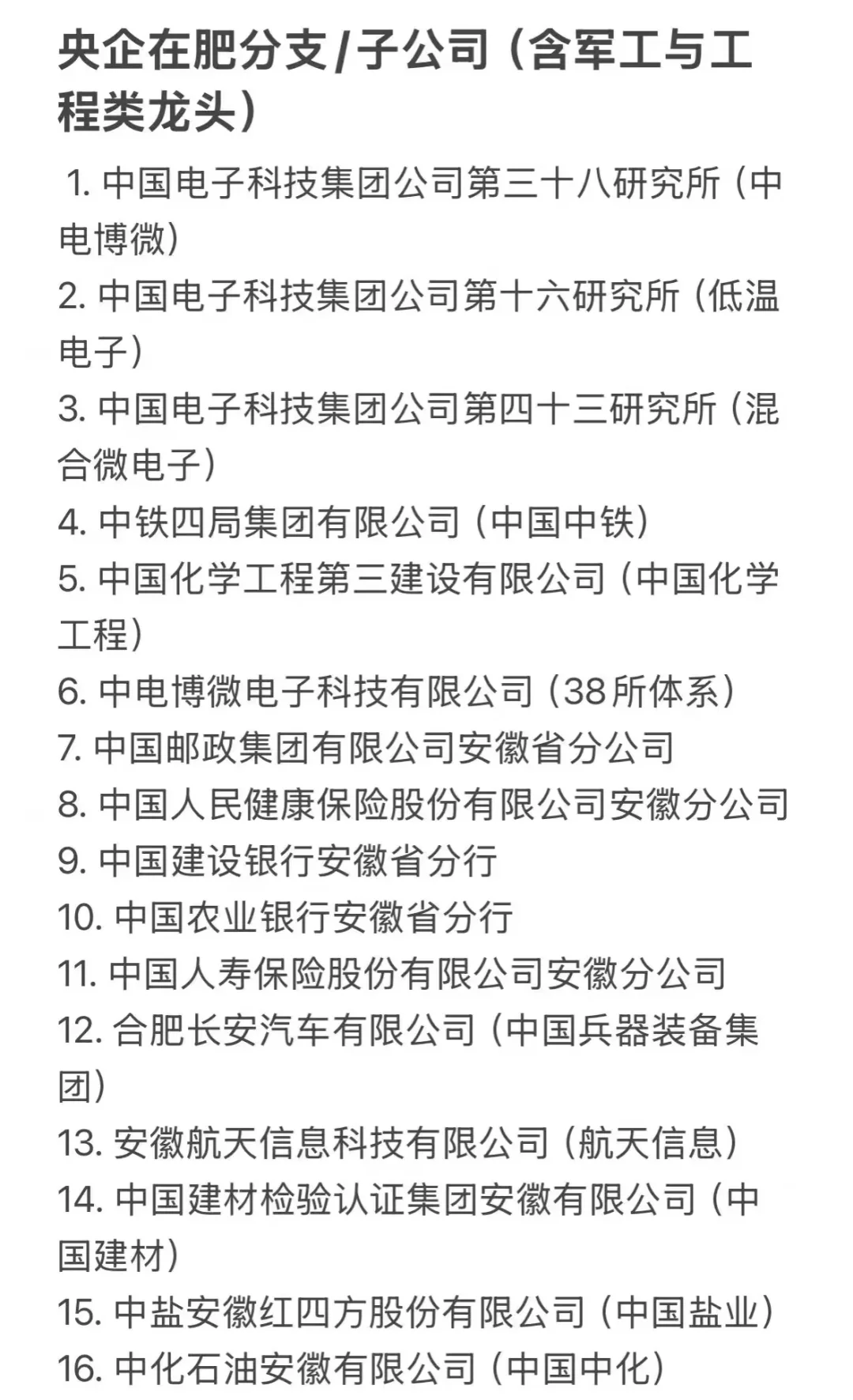 秋招一定要去的央国企—合肥篇