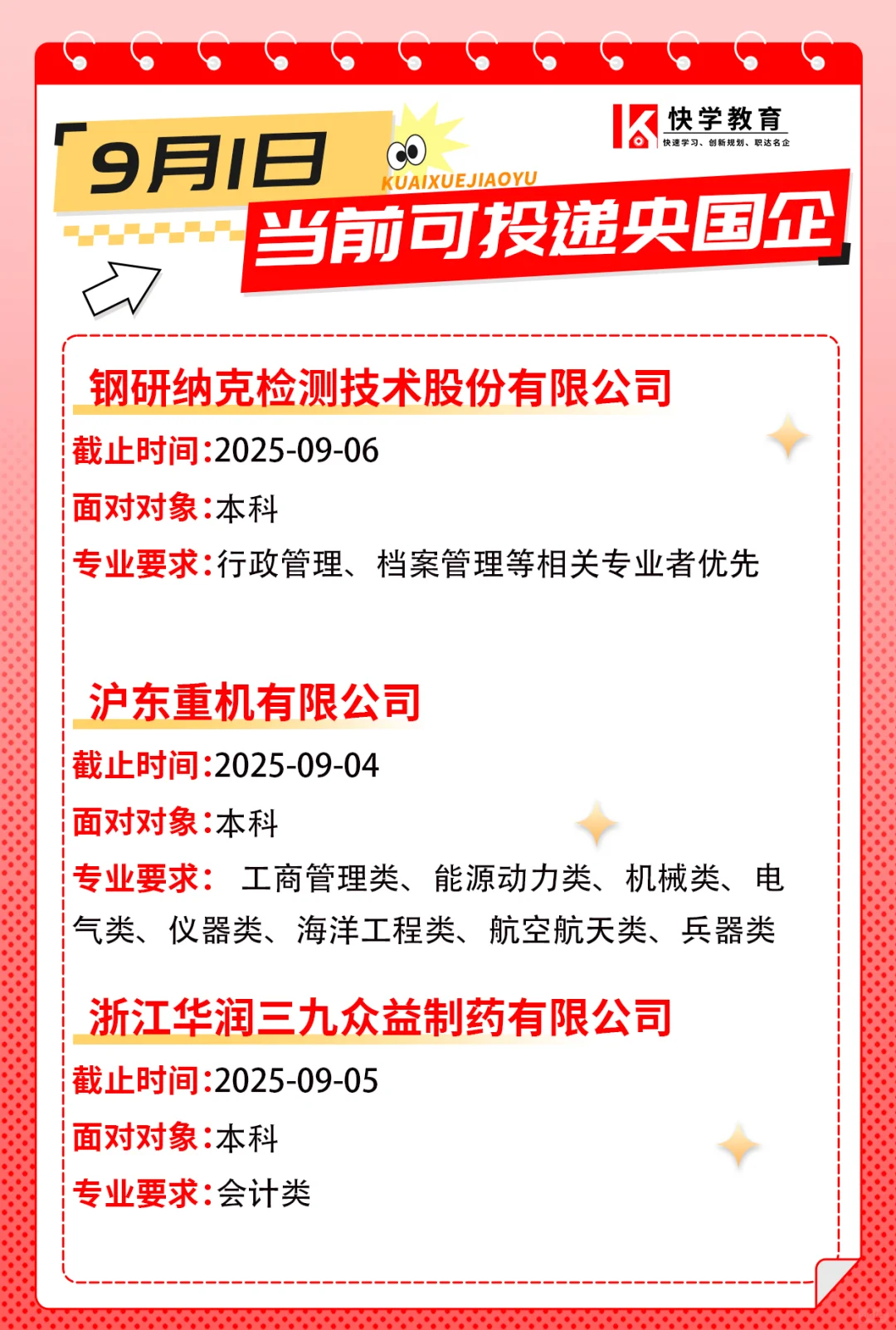 ⏰每日分享：今日可投央国企！！