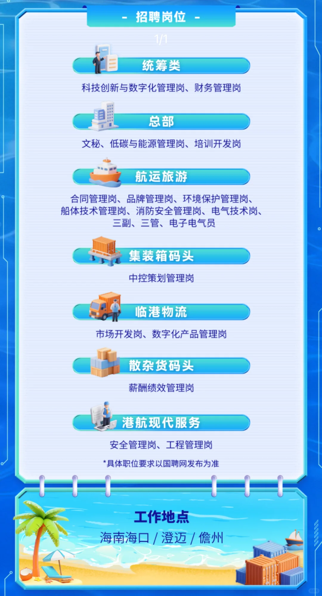 寻找海南自贸港航运天命人！