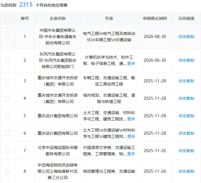 交通运输快来捡漏了