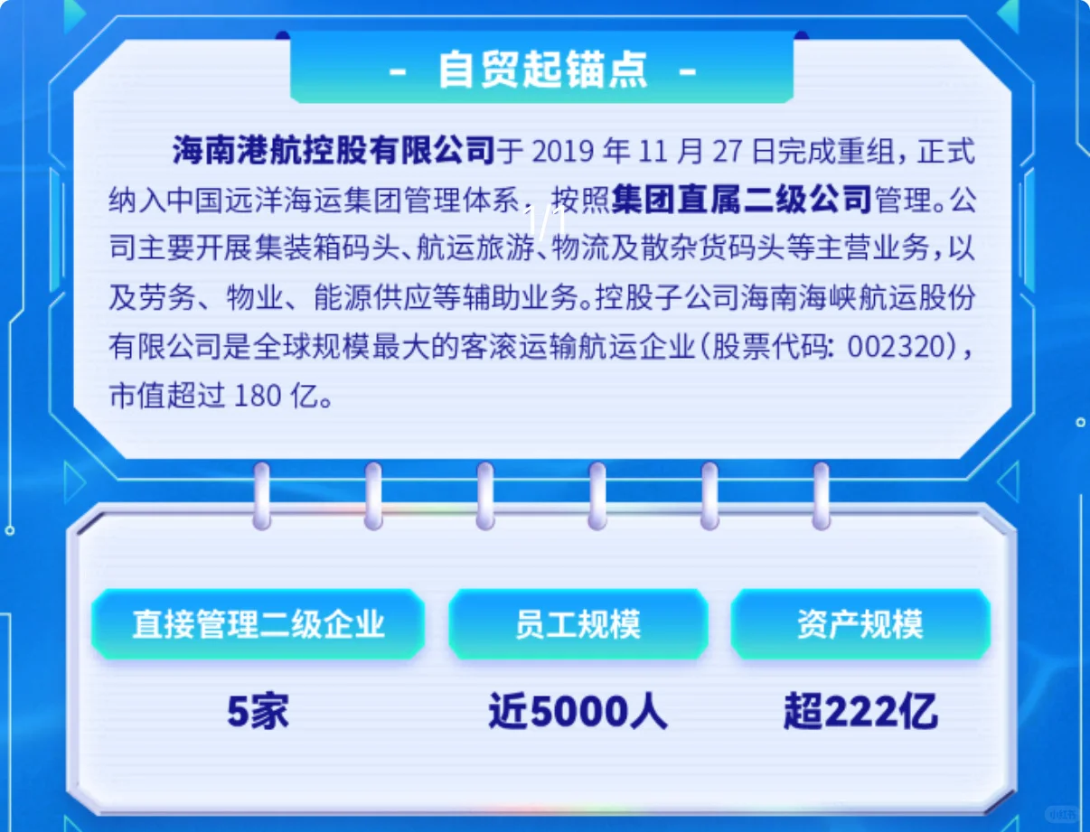 寻找海南自贸港航运天命人！