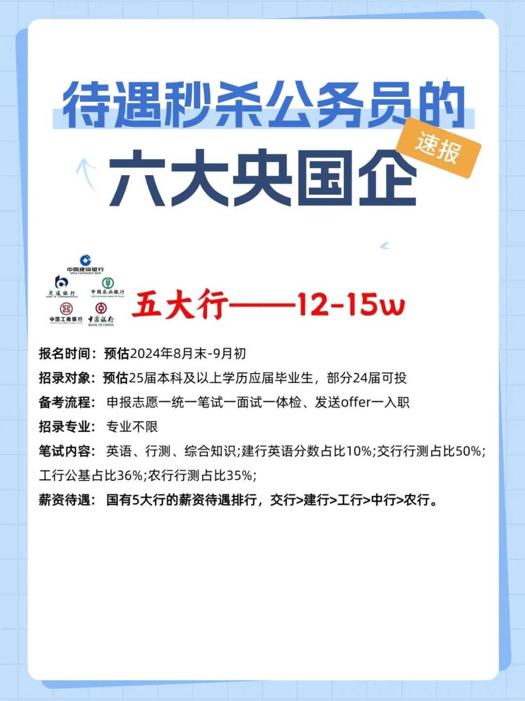 待遇爆棚！六大央国企香饽饽招聘强势来袭！