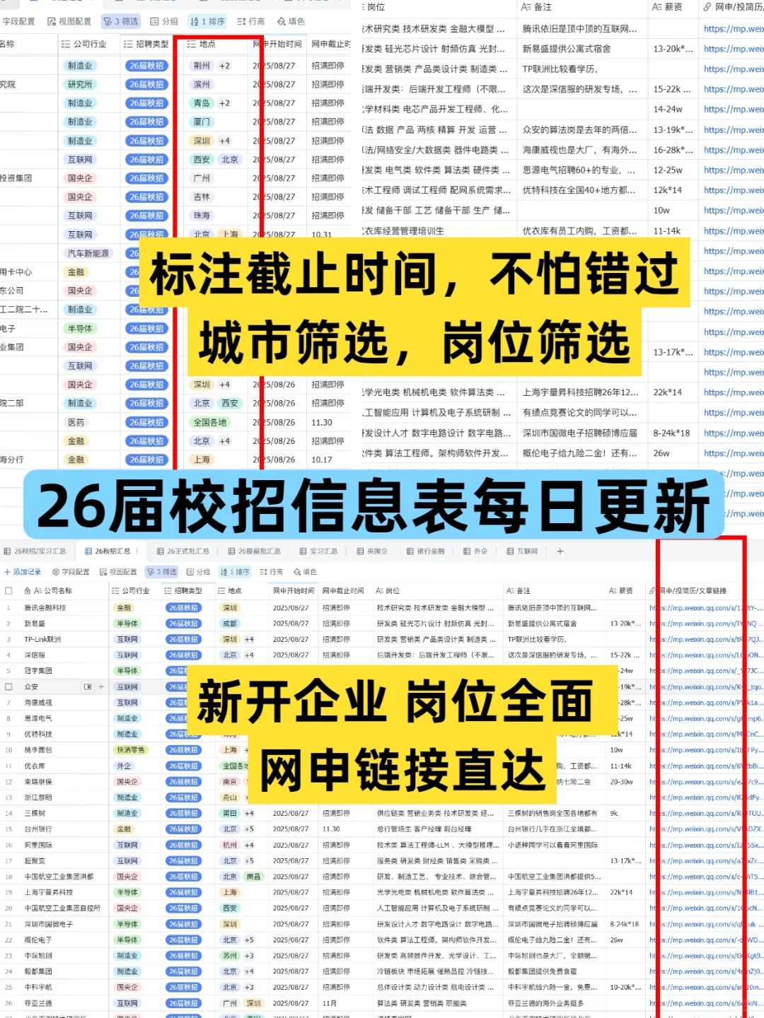 8.28 聪明的应届生已经发现国企秋招不对了