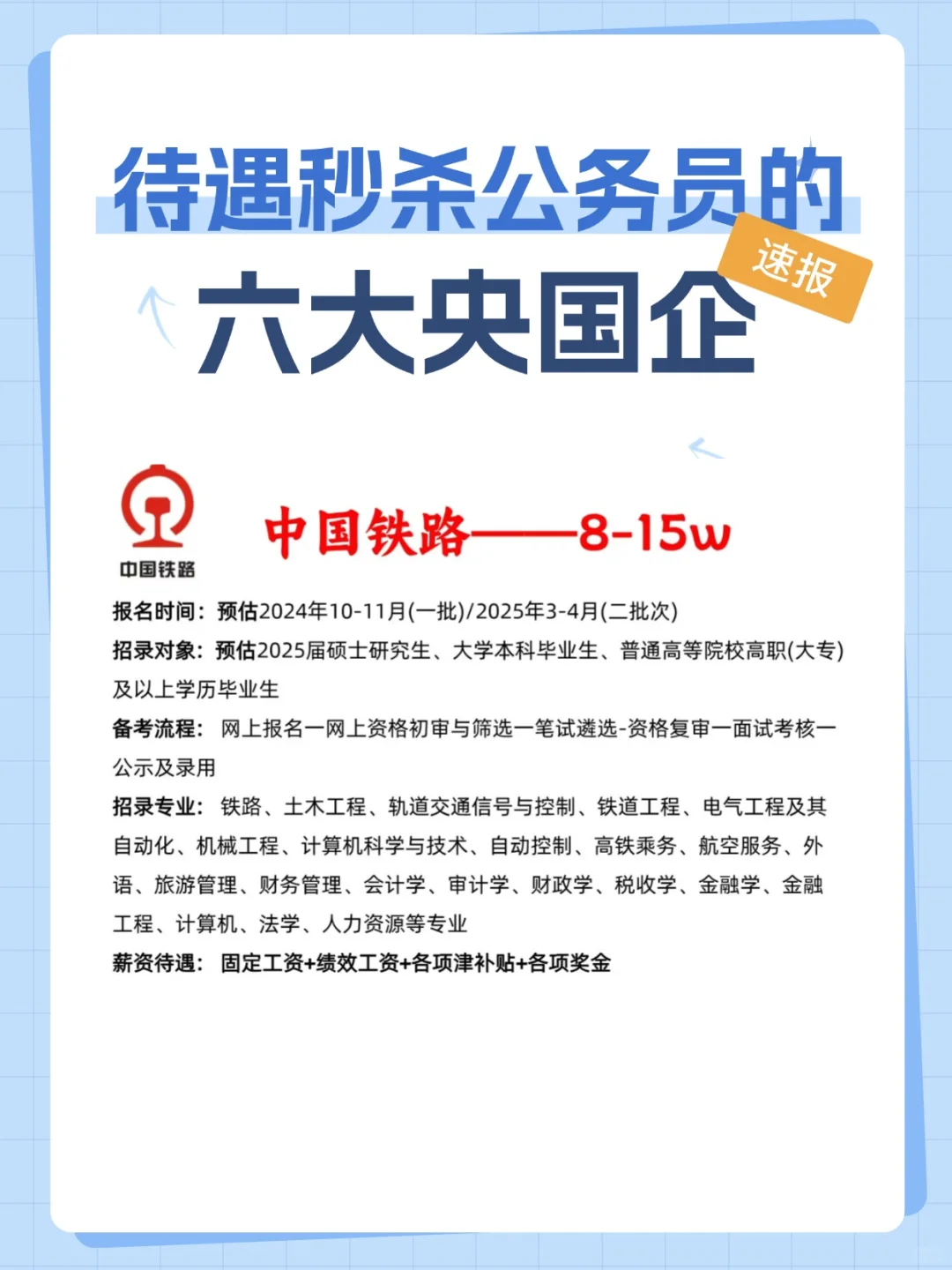 待遇爆棚！六大央国企香饽饽招聘强势来袭！