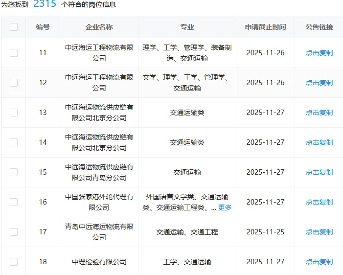 交通运输快来捡漏了