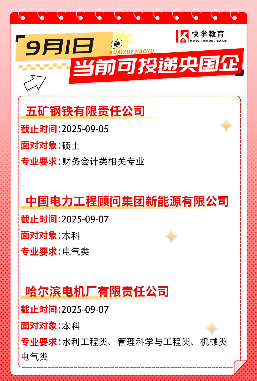 ⏰每日分享：今日可投央国企！！