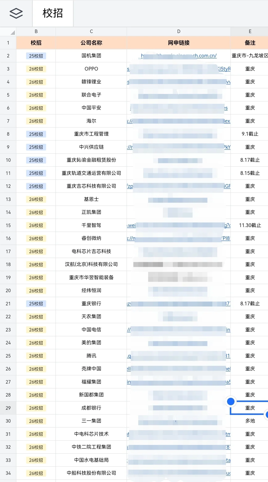 不是，重庆秋招第一批免笔试啊。