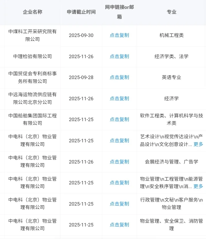 北京市秋招一定要去的央国企！