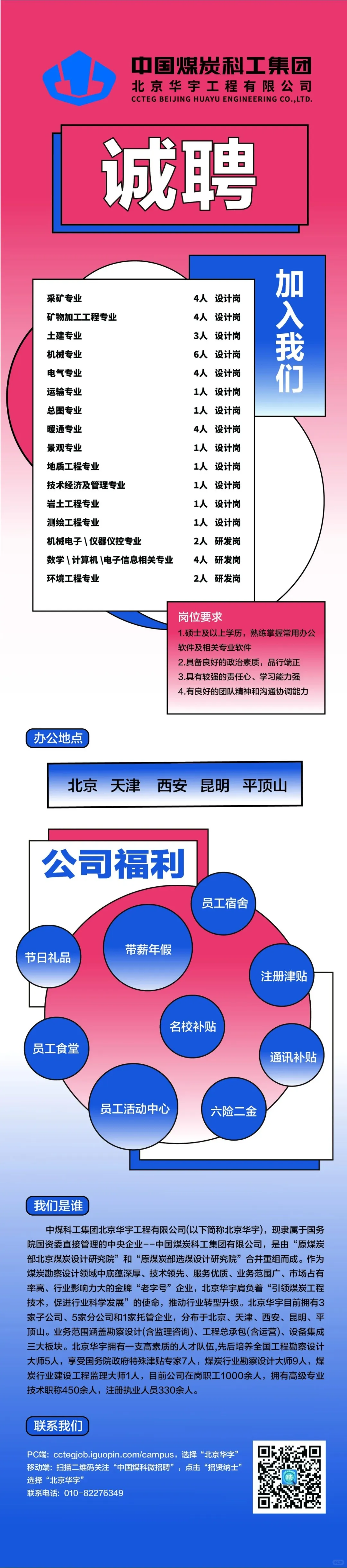矿业类招聘信息第九弹