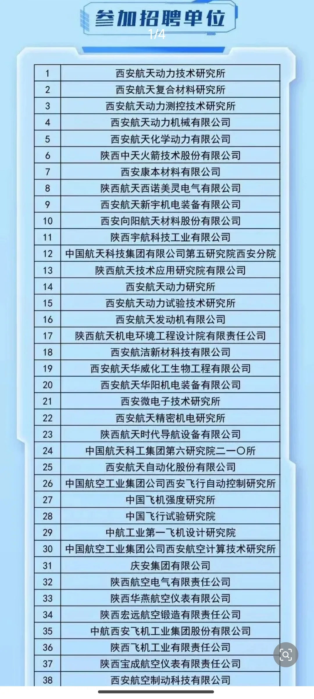 8月31日国央企招聘信息更新，量大！