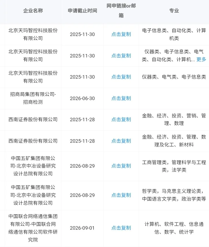 北京市秋招一定要去的央国企！