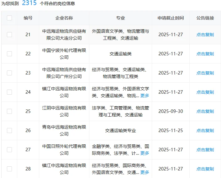 交通运输快来捡漏了
