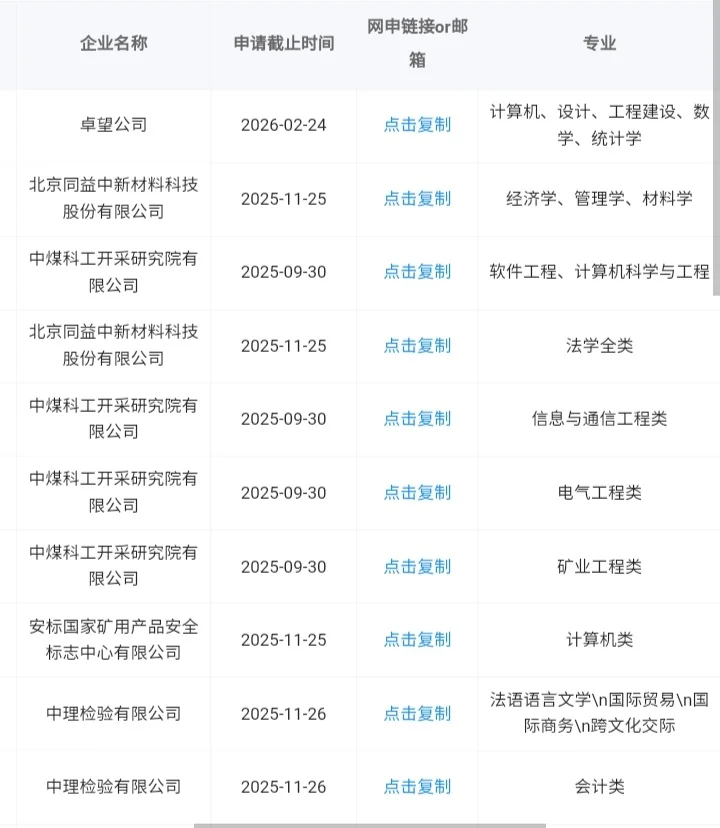 北京市秋招一定要去的央国企！