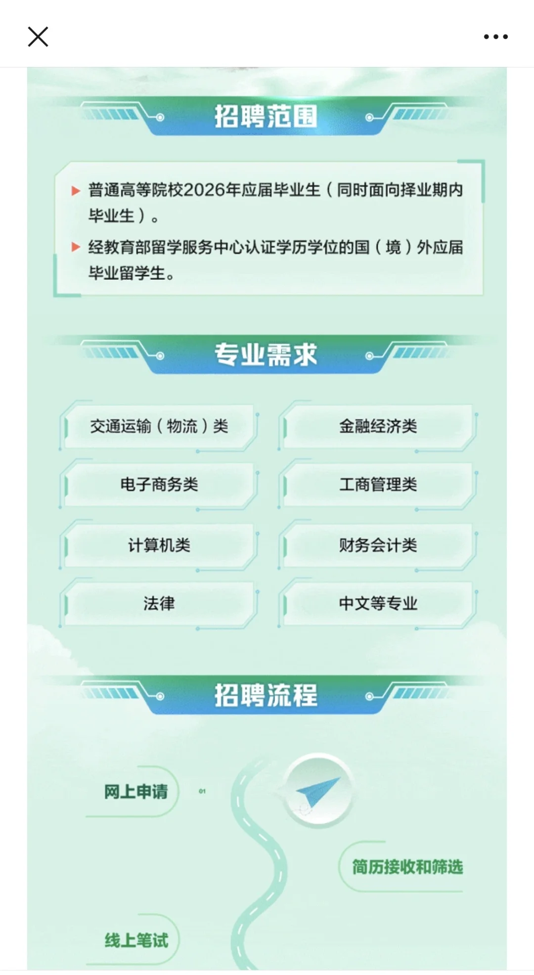 刚刚！中国邮政2026秋招开启！接受往届！