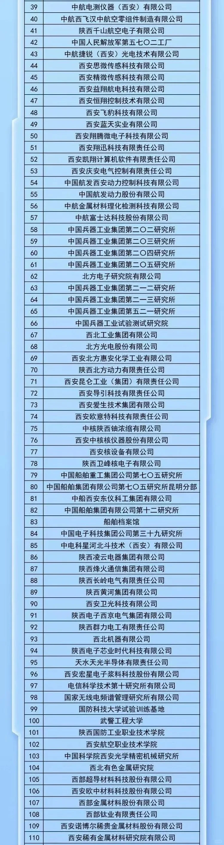 8月31日国央企招聘信息更新，量大！