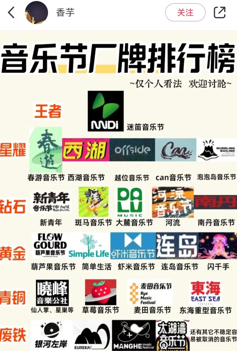 找到演出主办工作只需要…