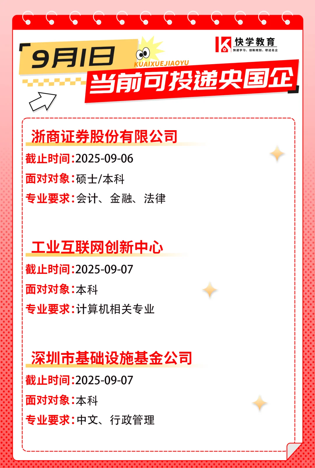 ⏰每日分享：今日可投央国企！！