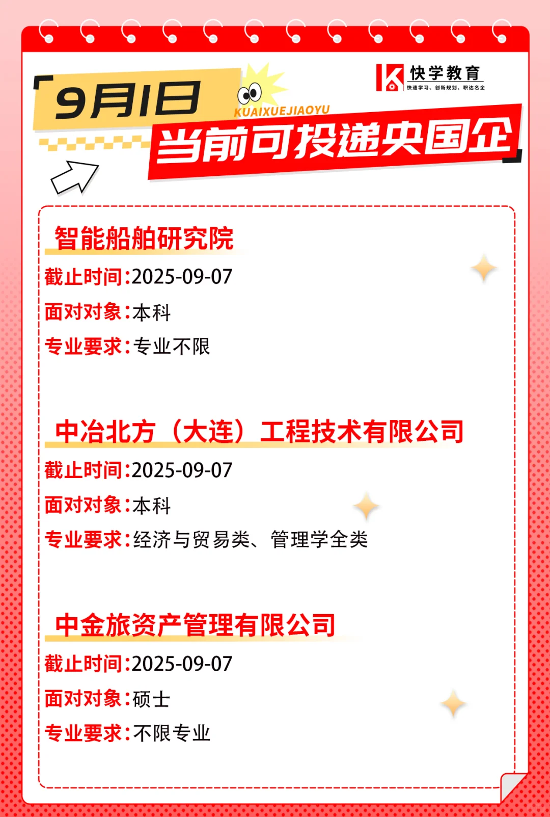 ⏰每日分享：今日可投央国企！！