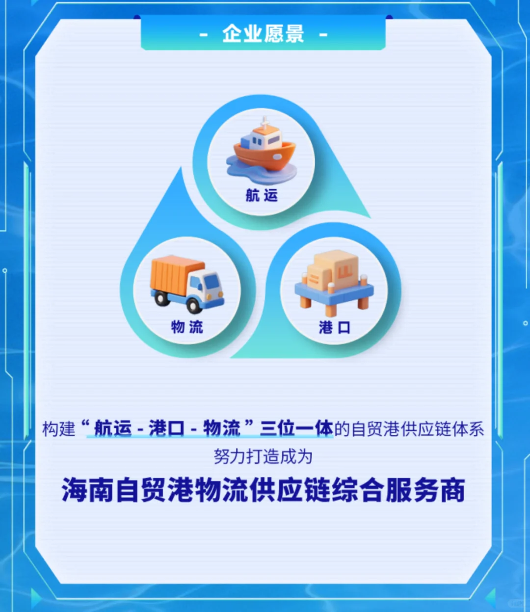 寻找海南自贸港航运天命人！
