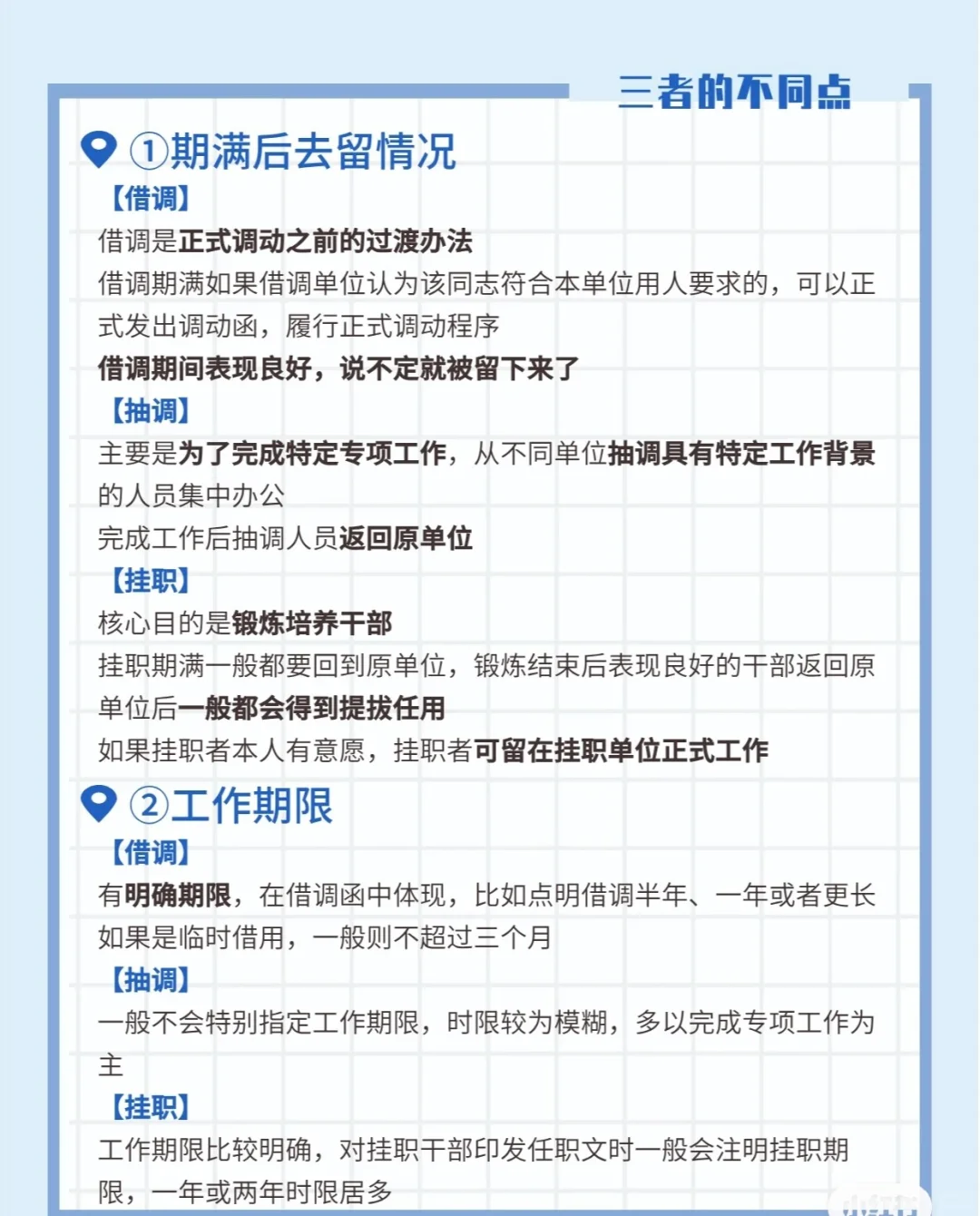 借调、抽调和挂职到底有什么区别