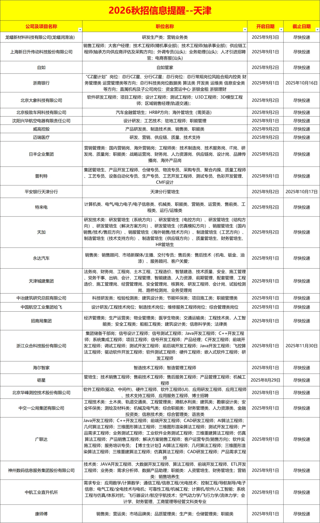 天津校招岗位|这些公司2026秋招刚刚开启！