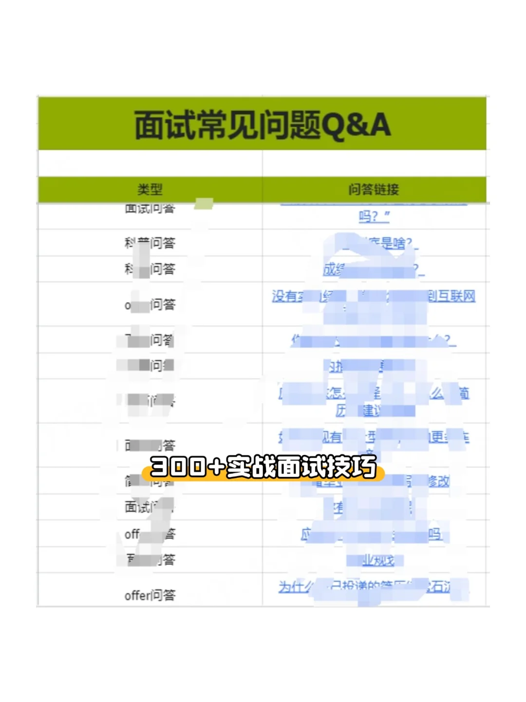 26届校招合集！秋招&秋招提前批+实习+内推