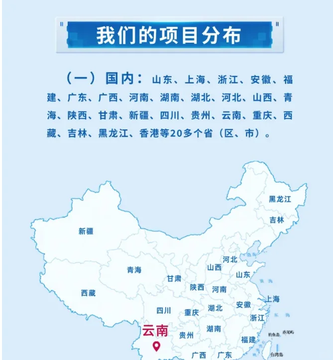 8.31应届生秋招的岗位给大家整理好了‼️
