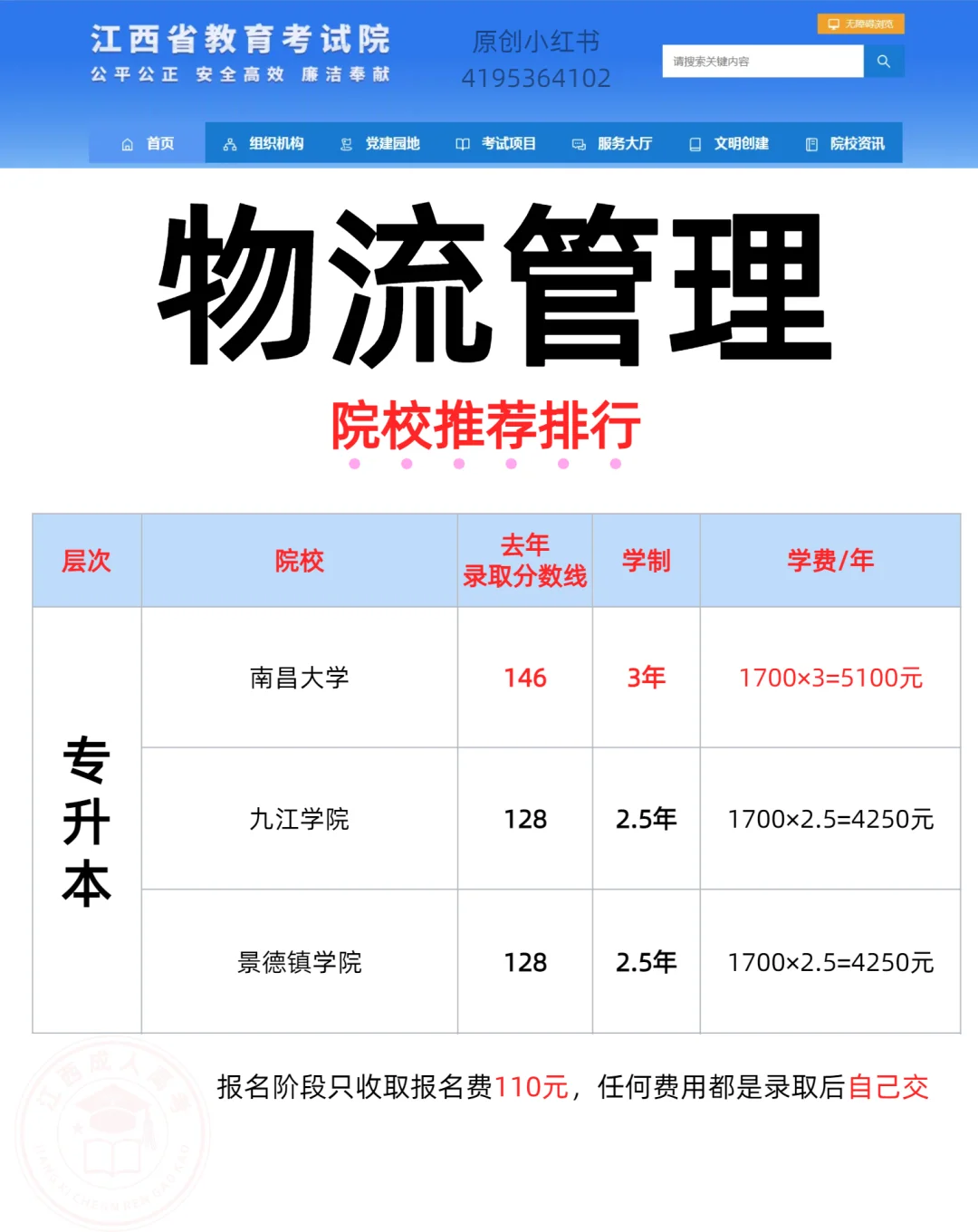 物流管理专业，毕业找工作！