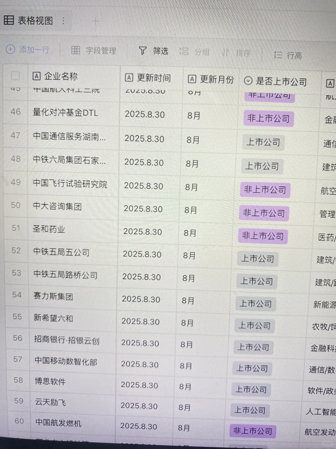 8.31应届生秋招的岗位给大家整理好了‼️
