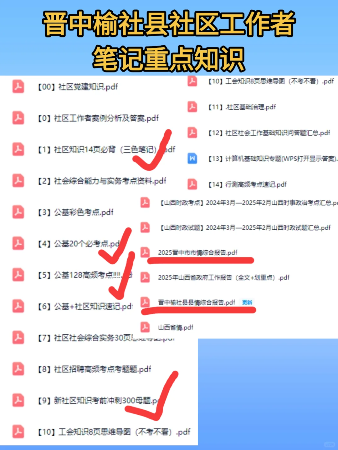 2025山西晋中榆社县专职社工招聘考试攻略！