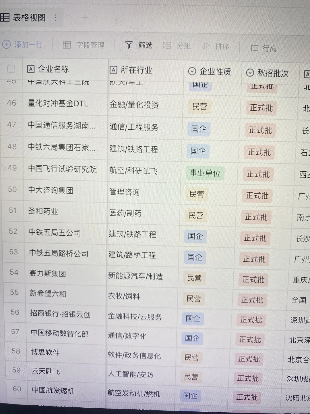 8.31应届生秋招的岗位给大家整理好了‼️