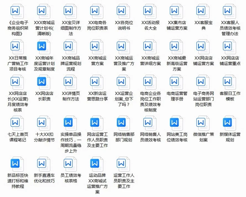 公司运营管理制度岗位职责绩效考位职责营销
