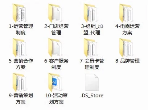 公司运营管理制度岗位职责绩效考位职责营销