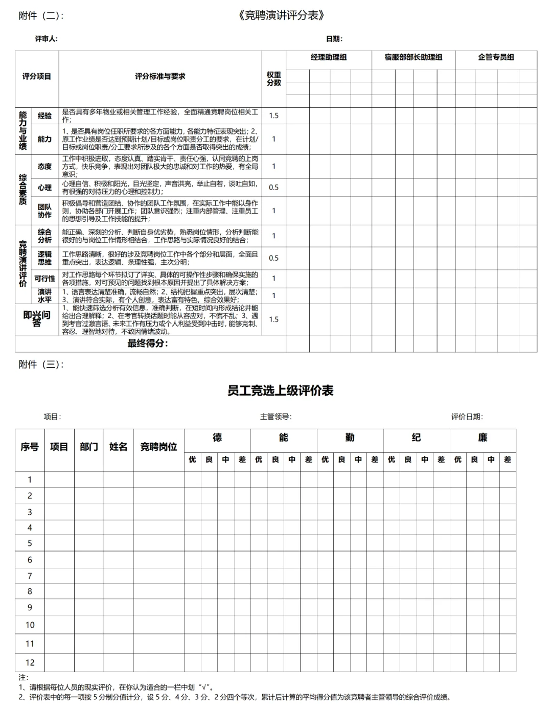 公司内部员工竞聘方案