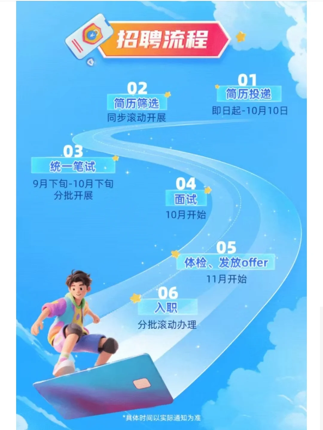 央企》中国银行 2026届校园招聘刚发