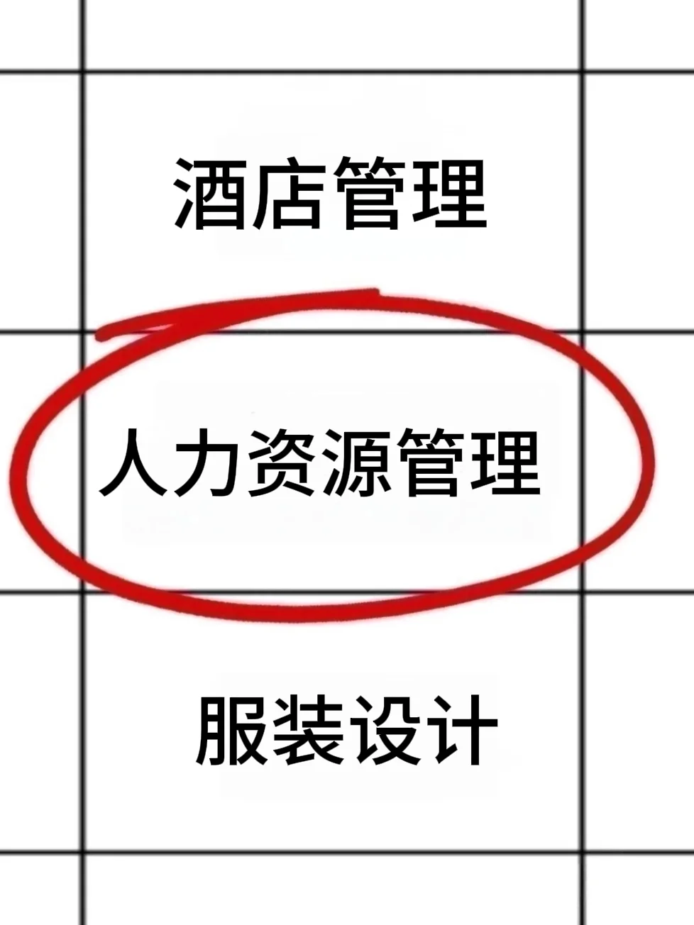 拜托🙏人力资源管理的宝子们要刷到啊啊啊
