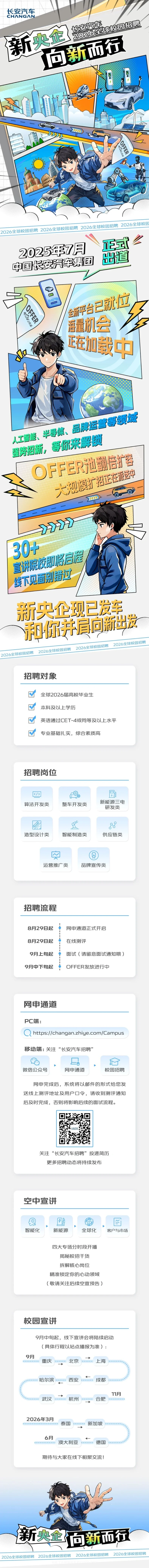 长安汽车2026全球校招正式启动（新央企）