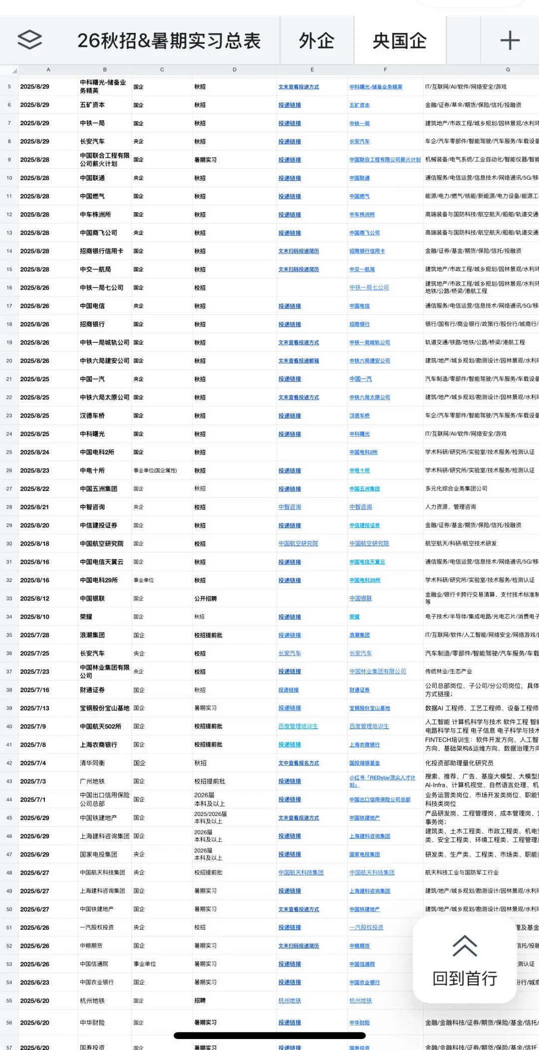 把免笔试的央国企先投完！