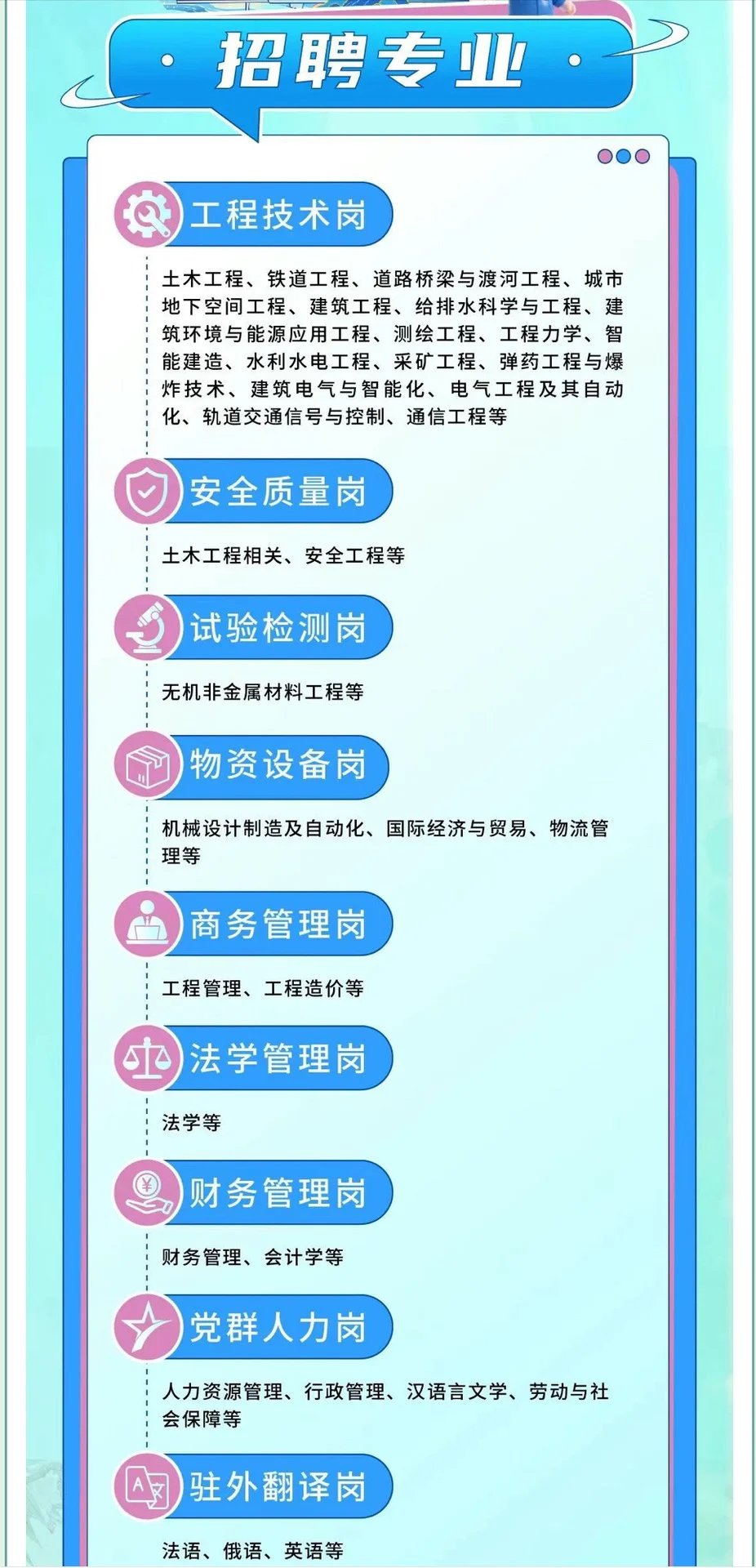 雄安有岗｜中铁九局2026年校园招聘