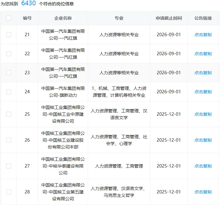 人力资源管理快来捡漏了