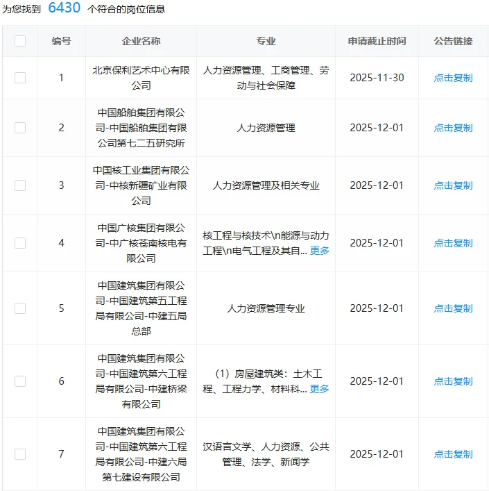人力资源管理快来捡漏了