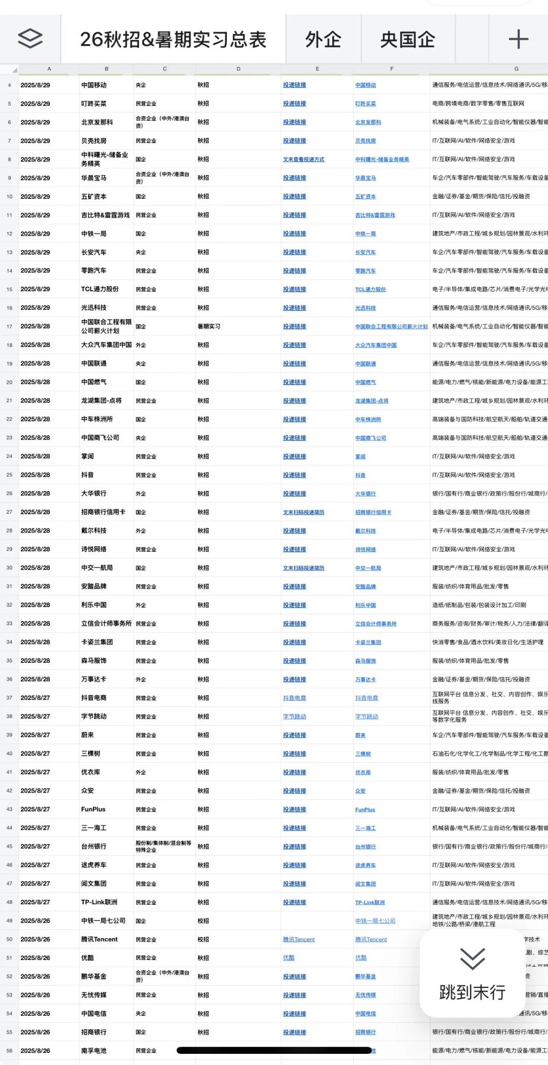 把免笔试的央国企先投完！